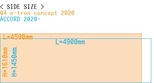 #Q4 e-tron concept 2020 + ACCORD 2020-